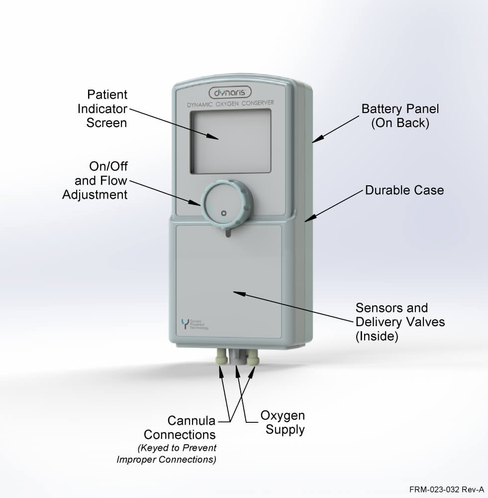 Dynaris Apogee Dynamic Oxygen Conserver - Image 2