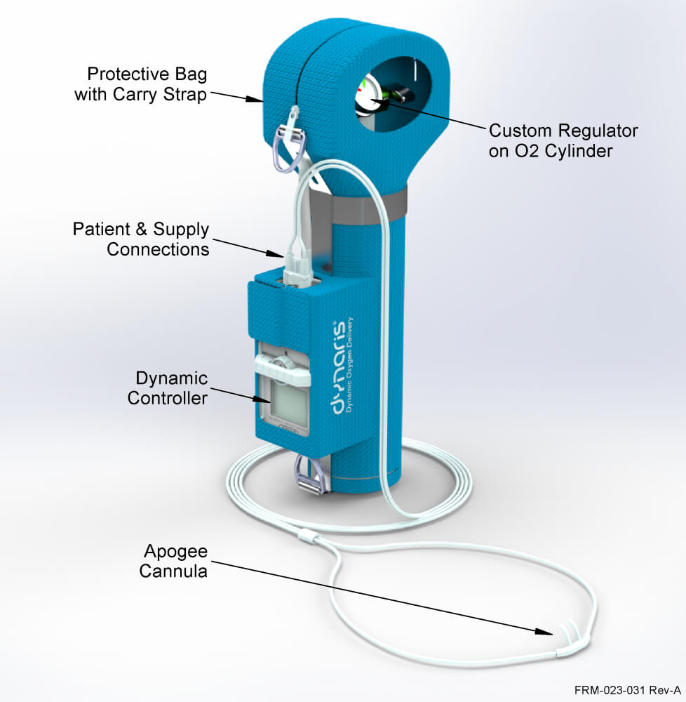 Dynaris Apogee Dynamic Oxygen Conserver - Image 3