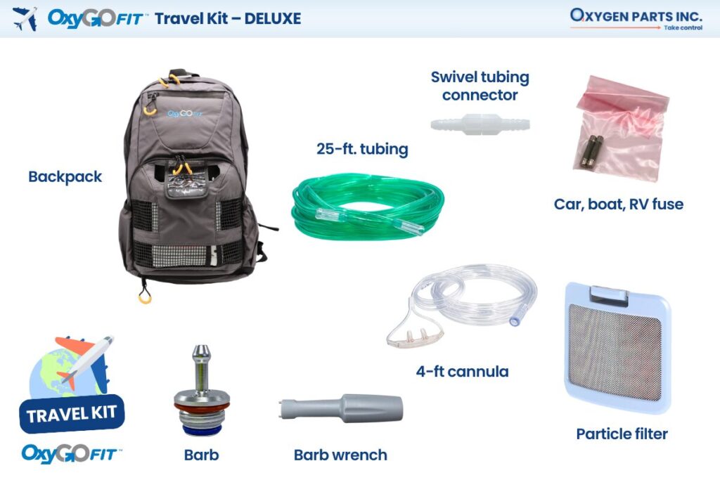 OxyGo FIT Travel Kit - Deluxe from Oxygen Parts Inc.