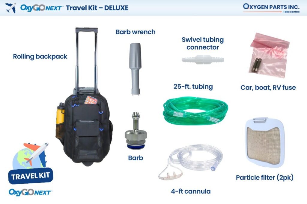 OxyGo NEXT Travel Kit - Deluxe from Oxygen Parts Inc.